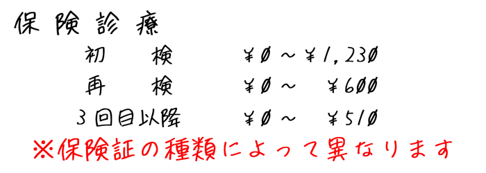 価格表